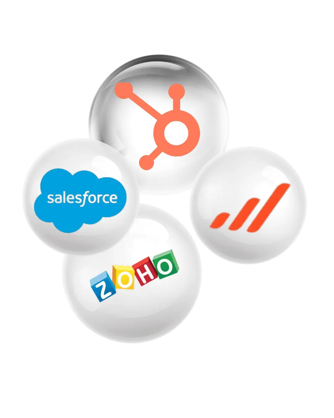 CRM Integration