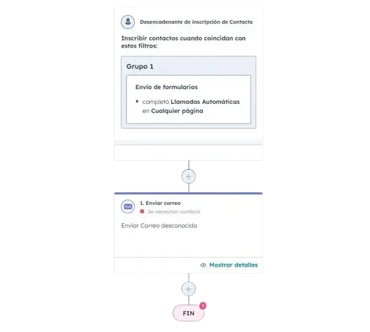 Task automation